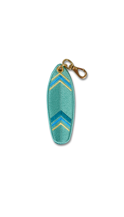 Surfboard