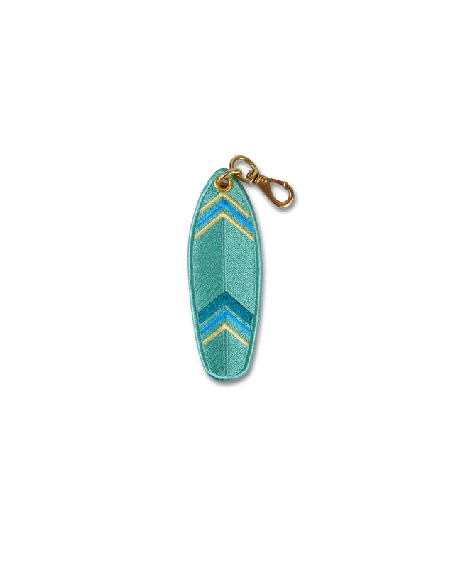 Surfboard